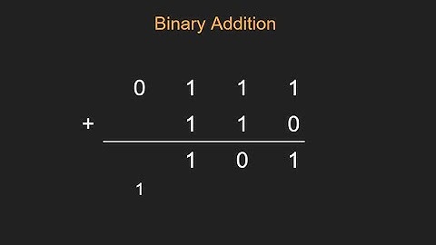 Binary Addition, Half Adders & Full adders (part 1)