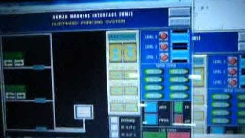 Automated Car Parking System Based on PLC With HMI