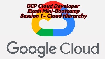 GCP Cloud Developer Free Mini Bootcamp Session 1 Hierarchy