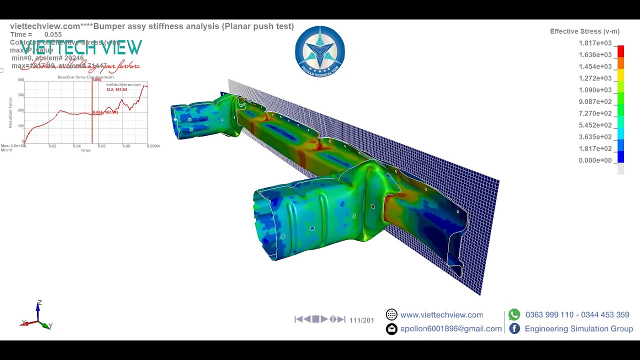 FEA - Fracture analysis: Bumper assembly durability simulation (Planar ...