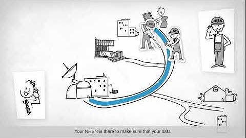 NREN Introduction Video