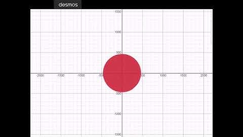 Flag of Japan in Desmos