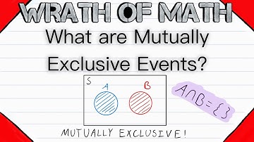 What are Mutually Exclusive Events? | Probability Theory, Disjoint Events