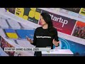 Startup grind global 2020