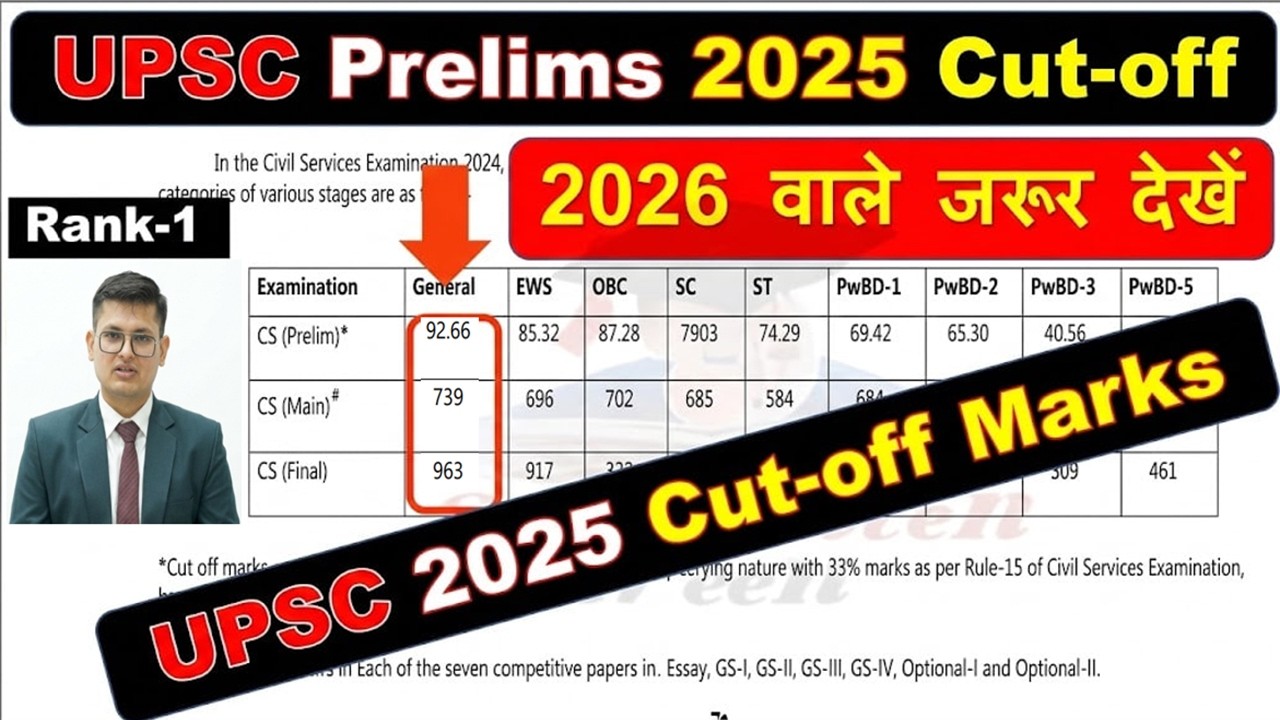 UPSC CSE 2025 Prelims Cutoff Marks | UPSC Prelims 2026 | Rank 01 - Anuj Agnihotri
