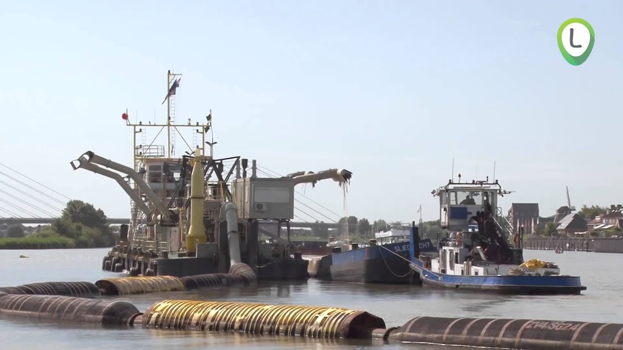 Ruimte voor de rivier