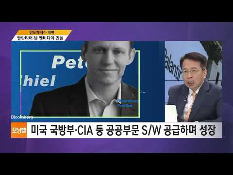 [김대호 박사의 오늘 기업·사람] 팔란티어·델·엔비디아·인텔·마오타이