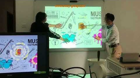 Multiple Finger Touch Portable Interactive Whiteboard support 100 points