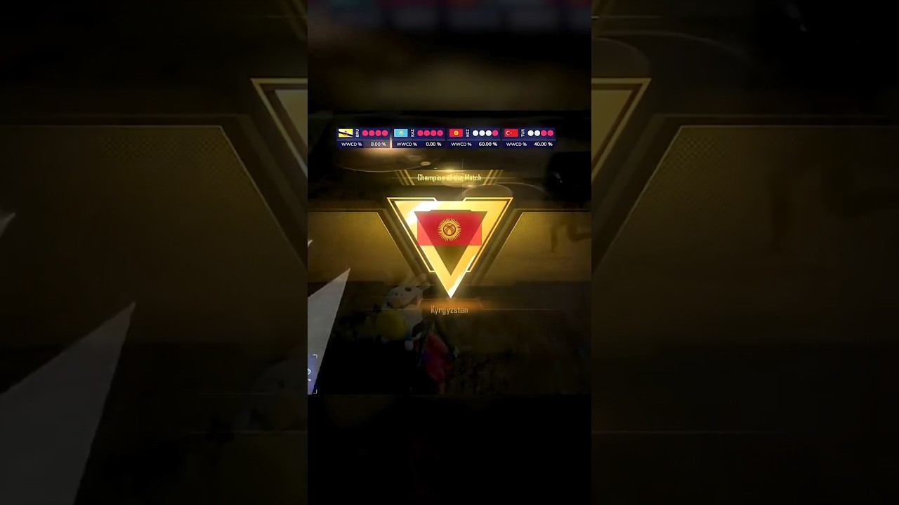 Team Kyrgyzstan Champions IESF 2023 