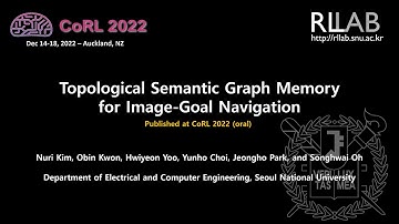 Topological Semantic Graph Memory for Image-Goal Navigation (CoRL 2022, oral)