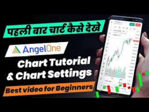 Chart tutorial in angel one | chart settings in angel broking | chart ...