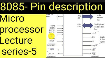 Microprocessor Lecture series-5||8085 pin description|| Malayalam