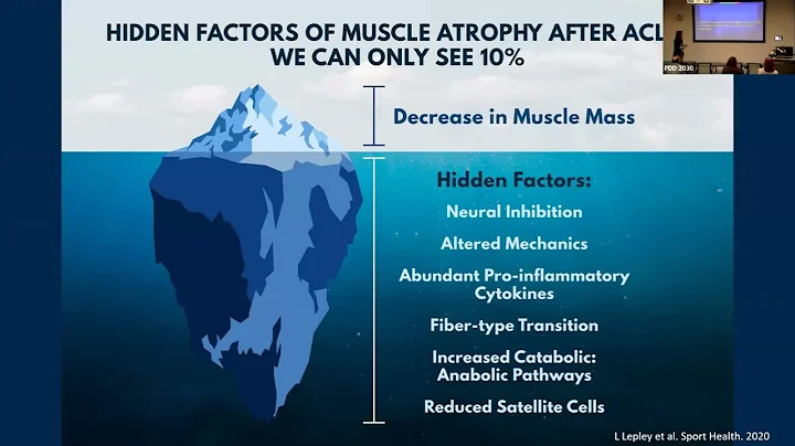 11.14.24 Seminar Series-Treating sick muscles after ACL injury: A bench to bedside approach