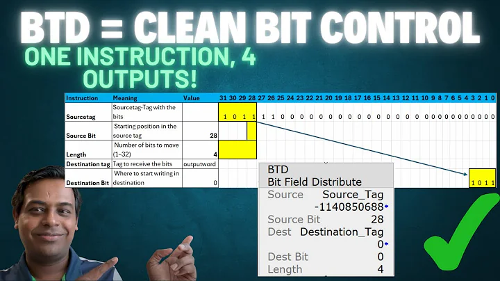 Bit Extraction Tricks Every PLC Beginner Should Know