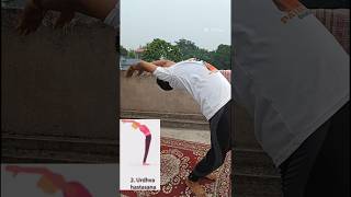 Surya namaskar tutorial