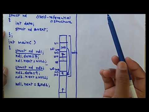 C programming -
