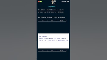 How to Use the INSERT Command in SQL | Short Video Series on SQL Commands | Master SQL