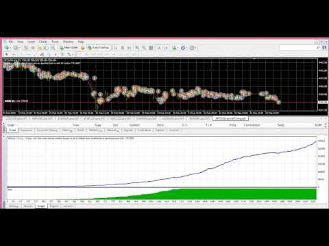 infinium-alpha-forex-robot-back-test