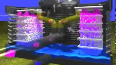 Cooling Towers - Crossflow