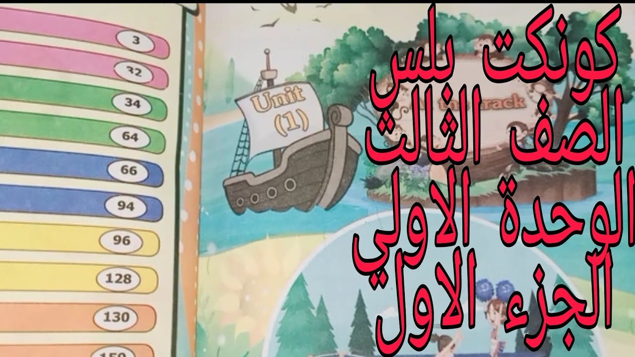 حصريا شرح تفصيلي لمنهج كونكت بلس_الصف الثالث_الوحدة الاولي_الجزء الاول