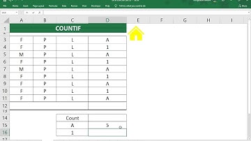 រូបមន្ត Excel ::: អនុវត្ត រូបមន្ត រាប់ទិន្នន័យតាមលក្ខខណ្ឌ Countif (18/40)