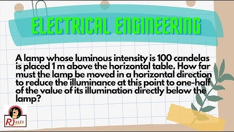 Illumination Problem #1