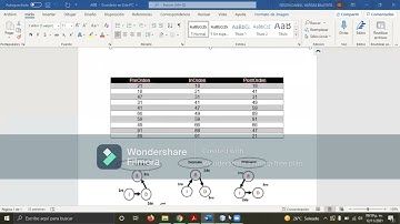IMPLEMENTACIÓN EN JAVA DE ABB
