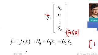 S1-L3-LinearRegression-Module2: SSE Cost (UVa CS 4774 Machine Learning Course)