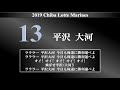 2019 千葉ロッテマリーンズ 全選手応援歌メドレー