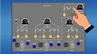 B 727 FUEL - Differences