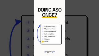 How to Do ASO: The 7-Step App Store Optimization Process