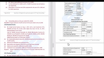 Single entry Solution of past year from 2021 Reg./Pri. to 2018 Reg./Pri. solved by Tanveer Ahmed