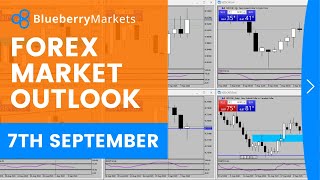 Forex Market Outlook - 7th September | Technical Analysis