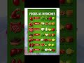 Food is medicine