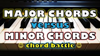 How to Play Major and Minor Chords on Piano and Keyboard How to Play Major and Minor Chords on Piano and Keyboard