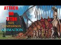 Attack on titan size comparison 2021  animation