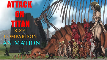 Attack On Titan Size Comparison 2021 / ANIMATION