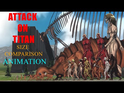 Attack On Titan Size Comparison 2021 Animation