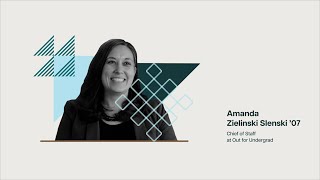 Amanda Zielinski Slenski