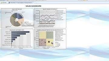 BSP Webinar  IBM Cognos 10   Active Reports