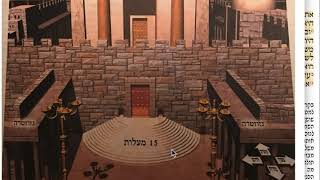 דף יומי מעילה דף לה. מסכת מידות Daf yomi , Meilah daf 35 Midoth
