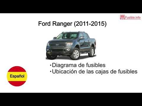 Diagrama de fusibles Ford Ranger (2011-2015) - YouTube