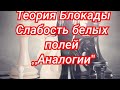 Теория блокады-Нимцович.(Аналогии).Анастасян-Разуваев.0-1.Слабость белых полей