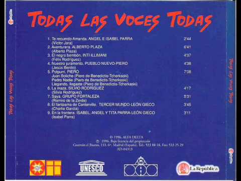 Angel Parra & Isabel Parra - Te Recuerdo Amanda tonos de llamada Angel Parra & Isabel Parra - Te Recuerdo Amanda tonos de llamada