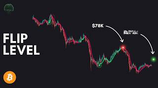 Bitcoin's Trend Is Bearish — Here's Where It Flips