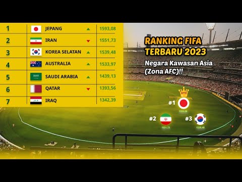 Ranking Fifa terbaru 2023 Zona Asia - Peringkat indonesia di ranking fifa 2023 - Fifa World Ranking