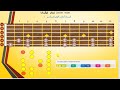 تبسيط المقامات على الغيتار (مقام  لوكريان Locrian mode )