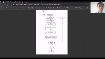 TUGAS BESAR ALGORITMA 1, PRESENTASI PEMBUATAN APLIKASI SEDERHANA