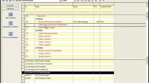OWB COURSE: Resource Assignment - Sample