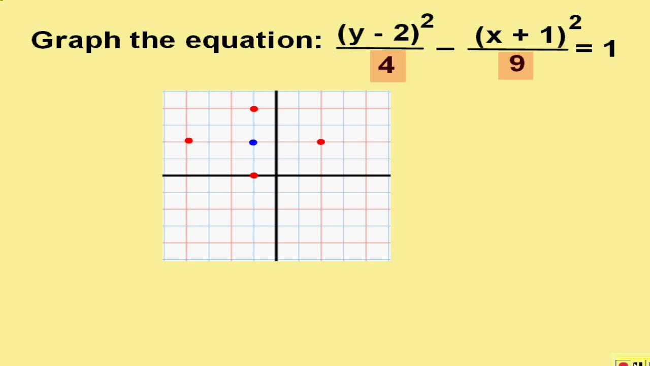 Graphing a Hyperbola YouTube